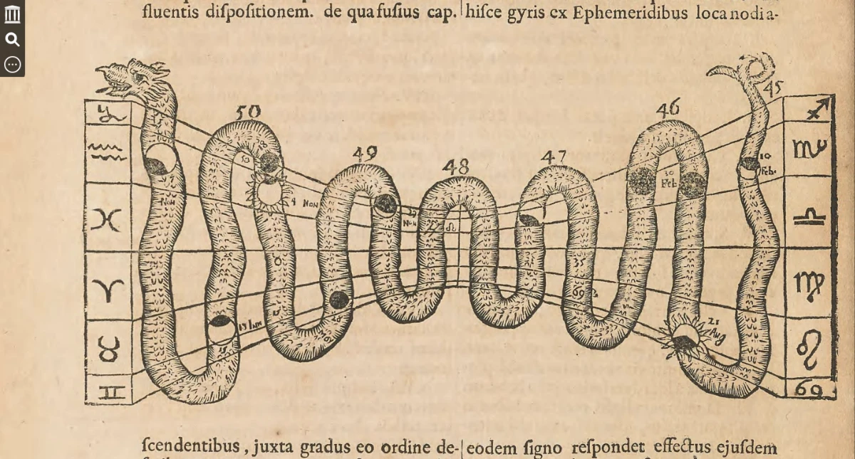 Illustrazione del drago dei nodi lunari dall'edizione 1671 del Ars Magna Lucis et Umbrae di Athanasius Kircher
